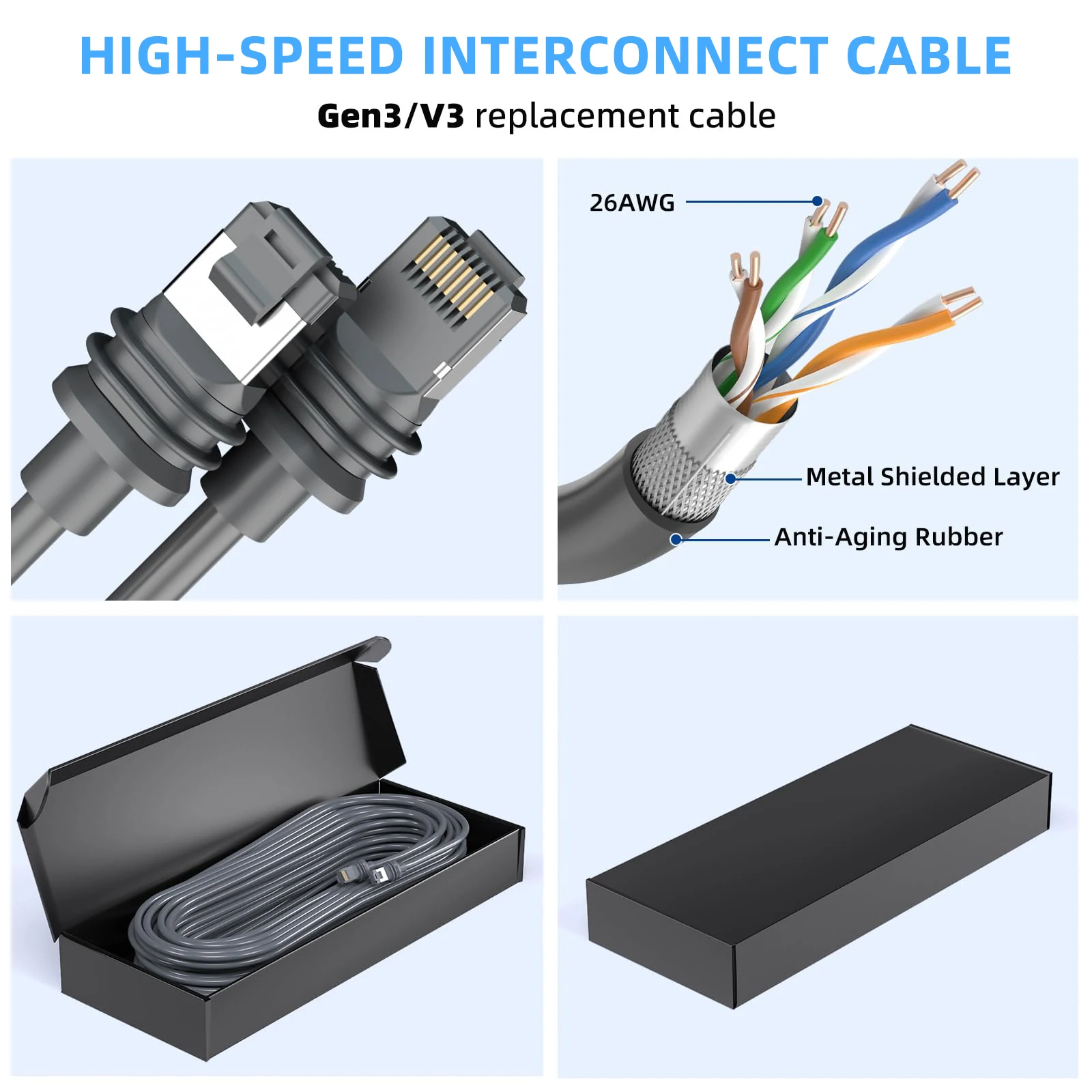 For Starlink 3rd generation router cable, Gigabit Ethernet RJ45 router cable, used for Starlink satellite 3rd generation devices