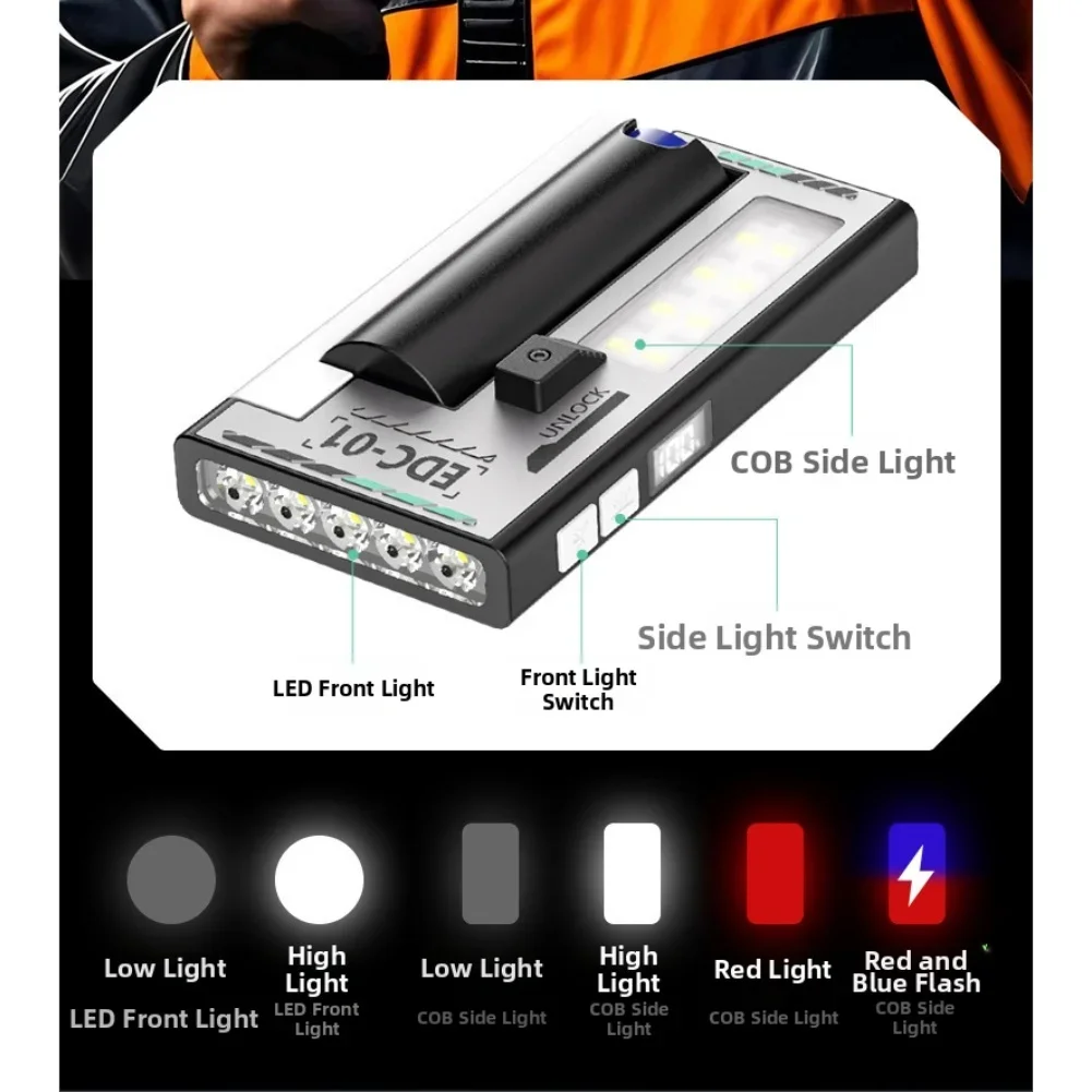 1PCS 3000 MAh Multifunctional LED Work Light Magnetic Base For Outdoor Lamp Portable Illumination For Fishing CarRepair