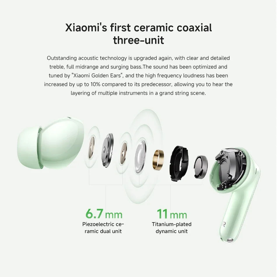 Xiaomi Redmi Buds 6 Pro TWS-Kopfhörer 3MIC AI 55 dB Aktive Geräuschunterdrückung Bluetooth 5.3 36 Stunden Akku Mi-Ohrhörer-Headset