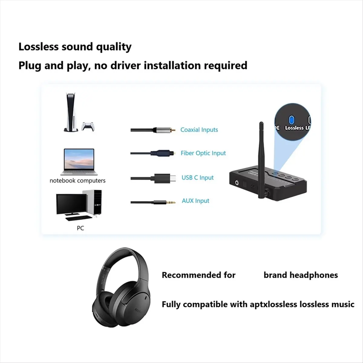 #49J Bluetooth Audio Transmitter,LE Audio Bluetooth 5.3 Audio Transmitter Adapter for TV Headphons (Black)