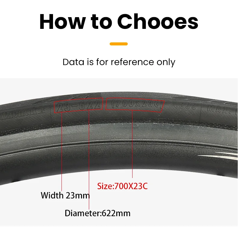 Continental Rennradreifen ULTRA Sport III & GRAND Sport Race 700× 25C /28C/32C Rennrad Nicht-Faltbarer / Faltbarer Gravel-Reifen – Detail 13