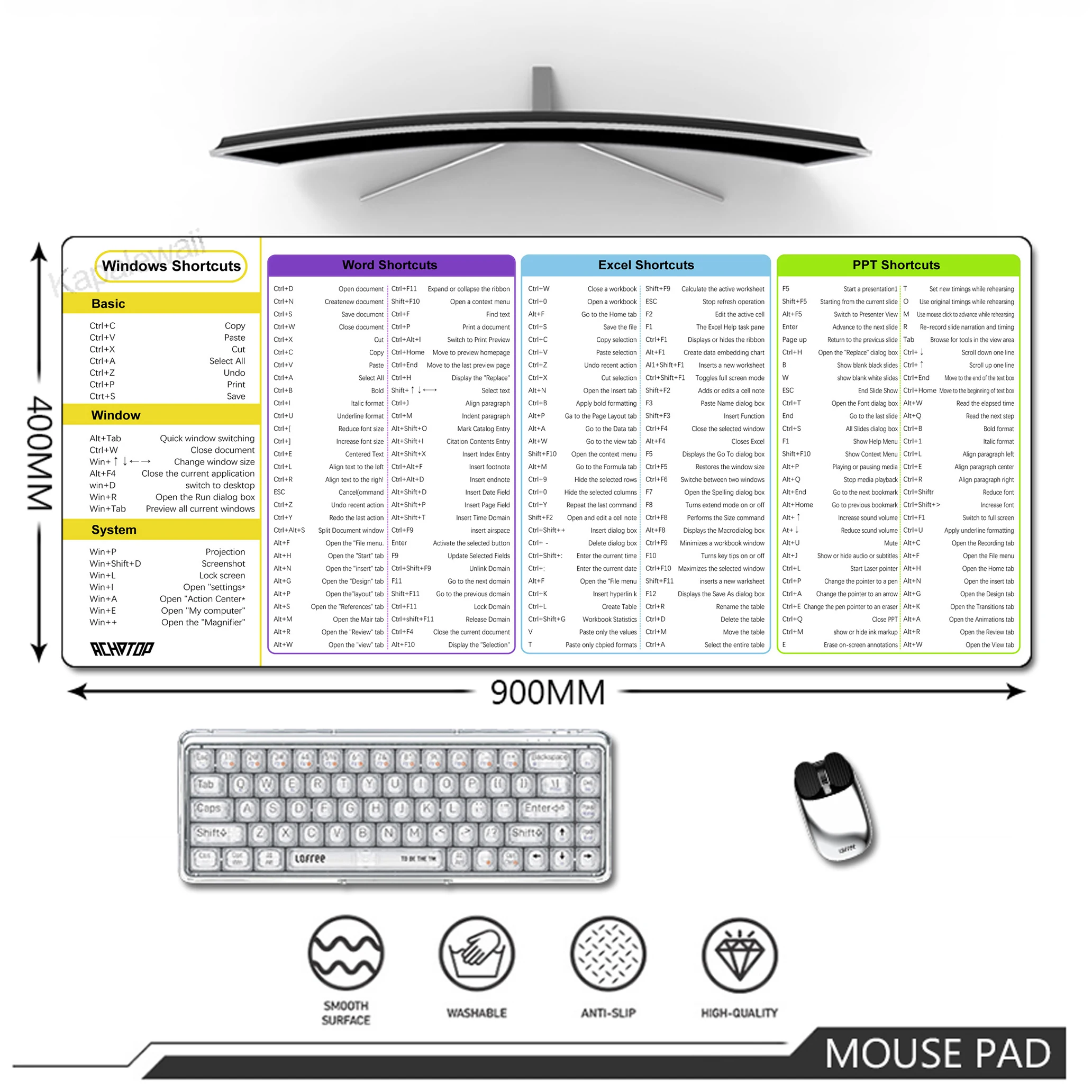 

Windows Shortcuts Mouse Pad Large Cheat Sheet Keyboard Mousepad Desk Mat Non-Slip Rubber Base Stitched Edge Mouse Mat 80x30