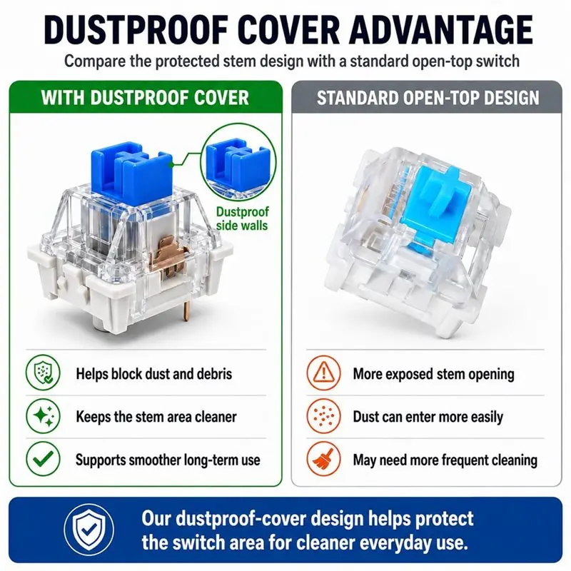 AT82-60PCS Blue Mechanical Keyboard Switches Clicky Tactile Key Replacement Set With Switch Puller Cleaning Lube Brush