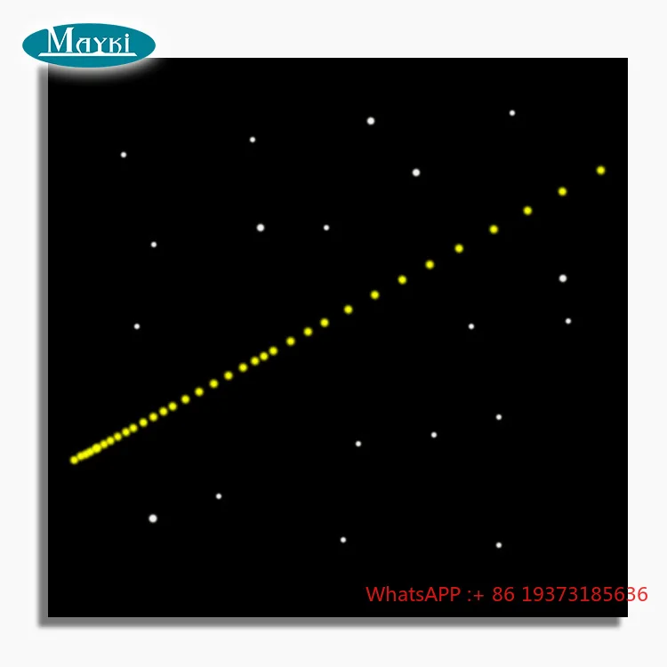 الألياف البصرية السماء المرصعة بالنجوم ضوء لوحات أضواء السقف نجمة وميض RGBW ضوء النجوم اطلاق النار ستار التحكم عن بعد لسينما الزفاف #3