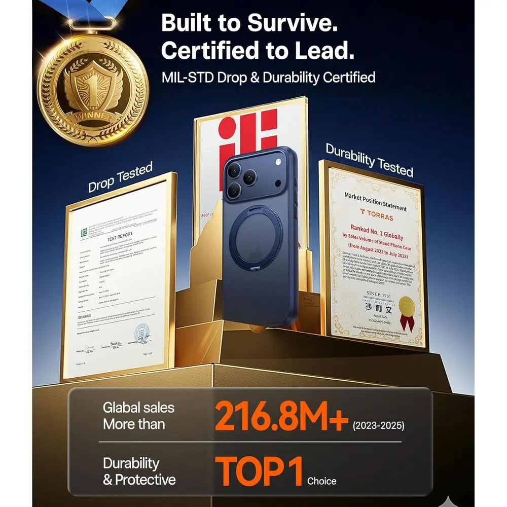 Verbeterde 360 magnetische standaard voor iPhone 17 Pro Max hoesje, geschikt voor MagSafe met ring, 4X Mil-grade bescherming, camerabediening, Tran