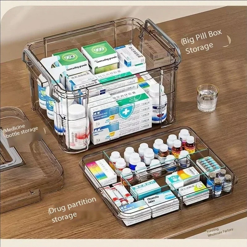 RV Use Household Multi-layer Storage Box, Medicine Box, Medicine Compartment, Emergency Medical Box