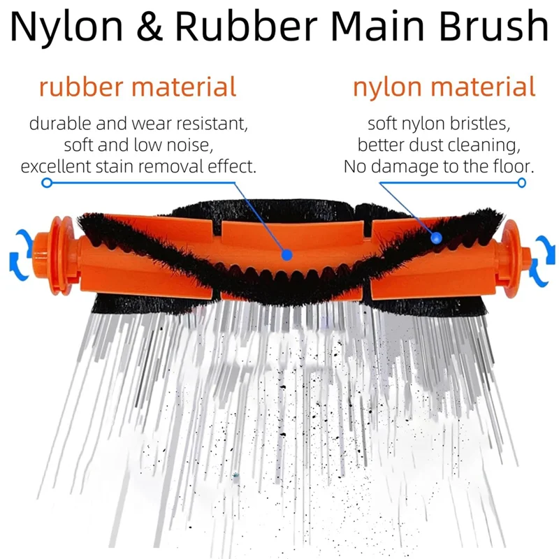 UNCL filtro Hepa y Cepillo Lateral principal para Xiaomi Mi Robot aspirador-mopa Pro STYTJ02YM Viomi V2 V3 SE Conga 3490 3690 accesorio