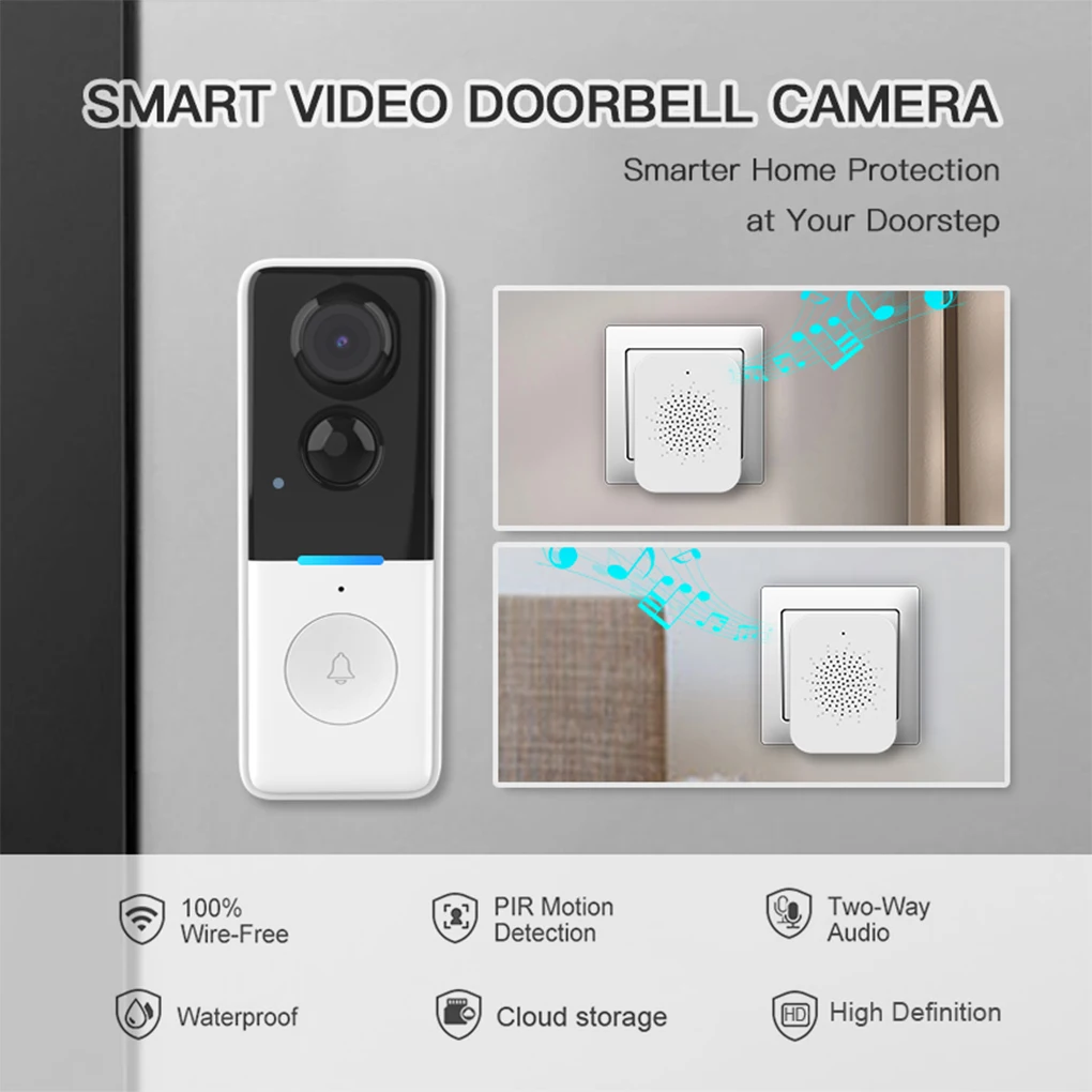 tuya-wifi-video-doorbell-100w-pixels-support-pir-human-detection-mobile-phone-remote-wake-up-real-time-intercom