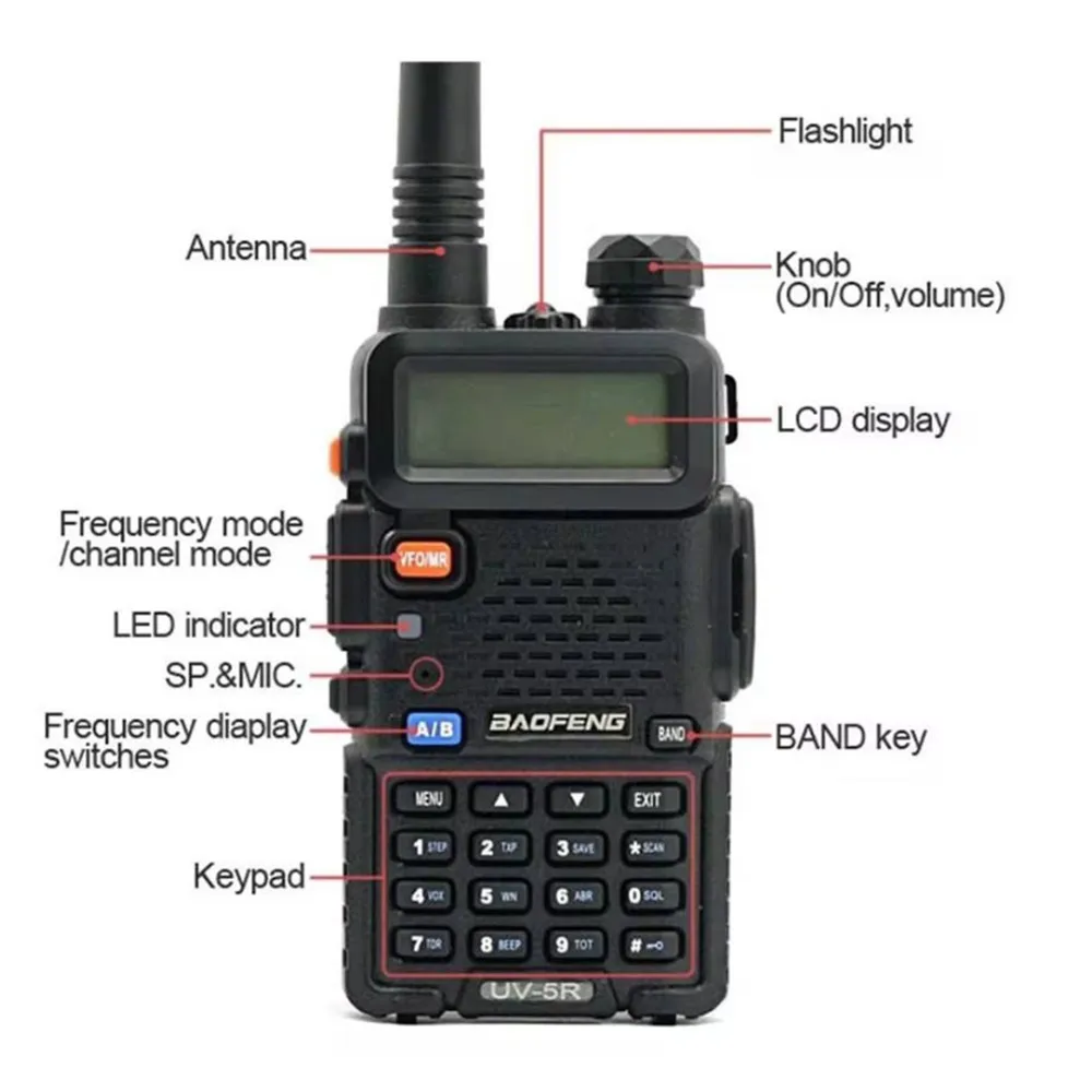 Baofeng UV5R walkie-talkie civilian handheld walkie-talkie high-power car-mounted handheld radio self drive travel walkie-talkie