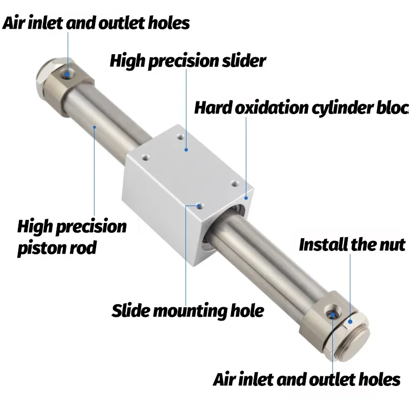 CY3B CY1B SMC Magnetically Coupled Rodless Cylinder Pneumatic CY3B6 CY3B10 CY3B15 CY3B20 CY3B25 CY3B32 50 100 150 200 250 300