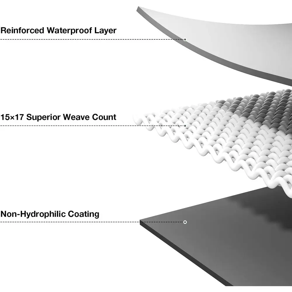 10x20FT Heavy-Duty Waterproof Tarps - UV Protected, All-Weather Cover for Shelters and Camping, Green/Brown