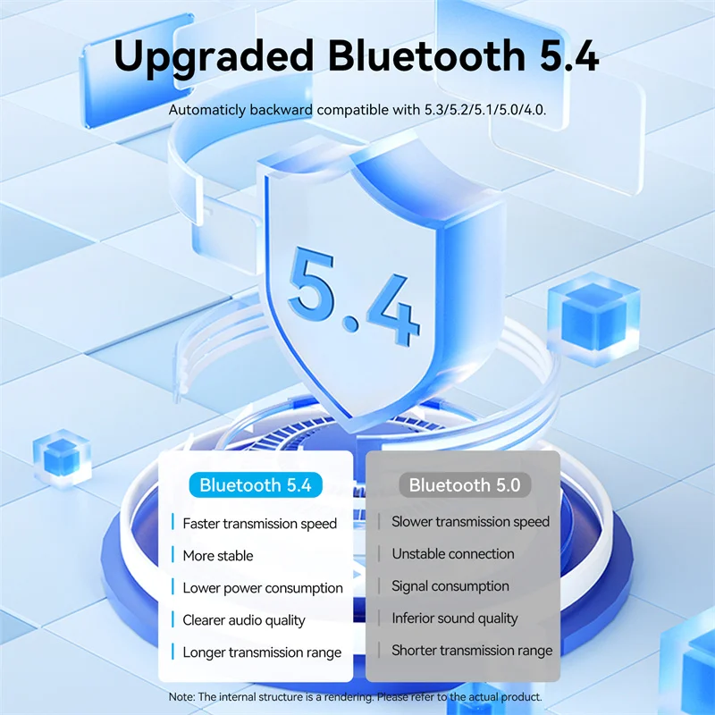 Vention-Récepteur Bluetooth sans fil pour voiture, adaptateur Bluetooth 5.4 mx, USB vers prise jack 3.5mm, audio, musique, micro, mains libres pour