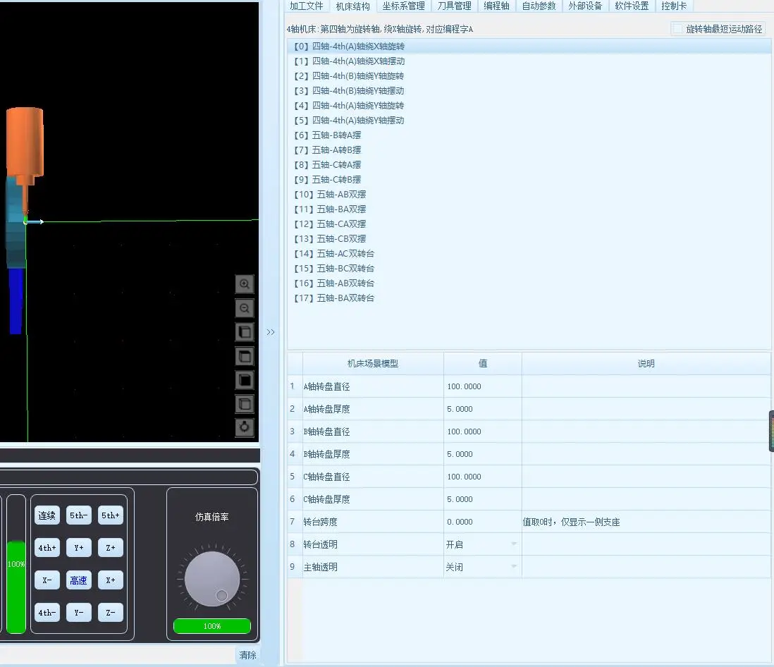 Newly launched 5-axis RTCP simulation cyclmotion Sekka CNC engraving machine trajectory preview