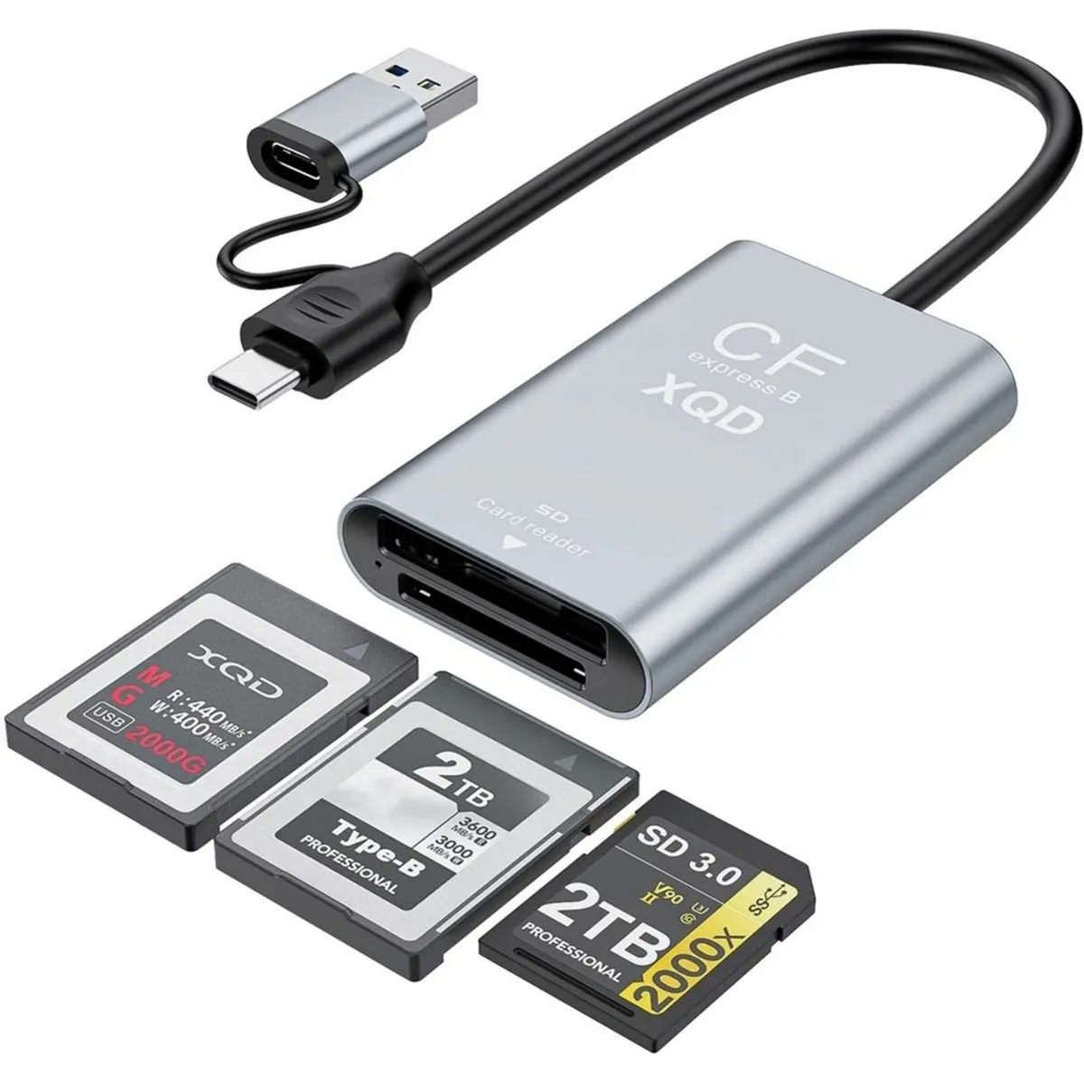CFexpress Type B/XQD/SD Card Reader USB3.2 Gen2 10Gbps High Speed Card Reader Adapter Dual Slot Memory Card Reader