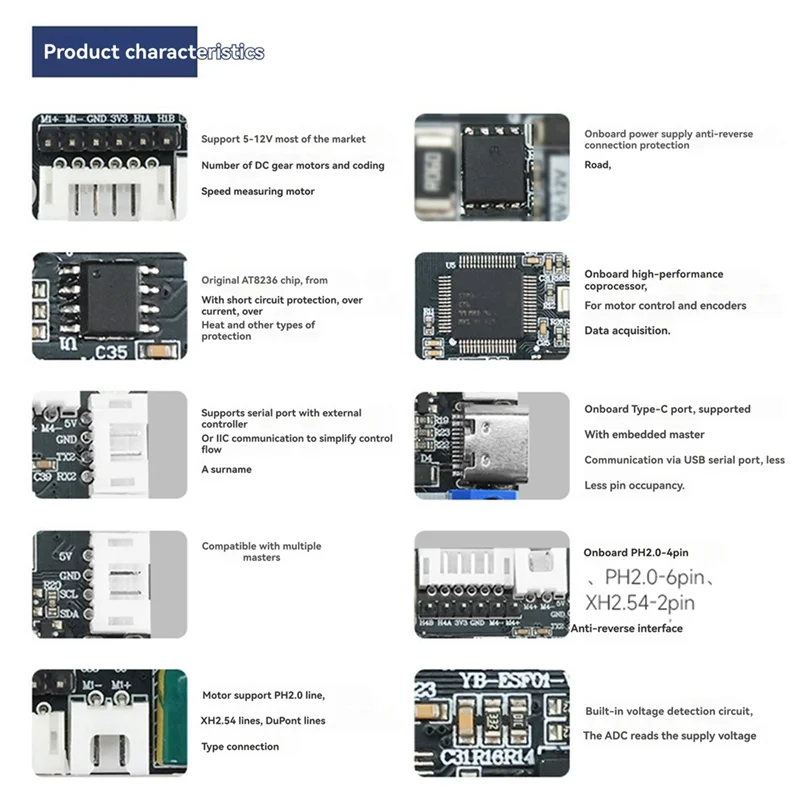 

Exquisite-Encoder Motor Driver Board Kit Four-Channel AT8236 Controller Board Module Forstm32, Raspberry Pi, Jetson Controllers