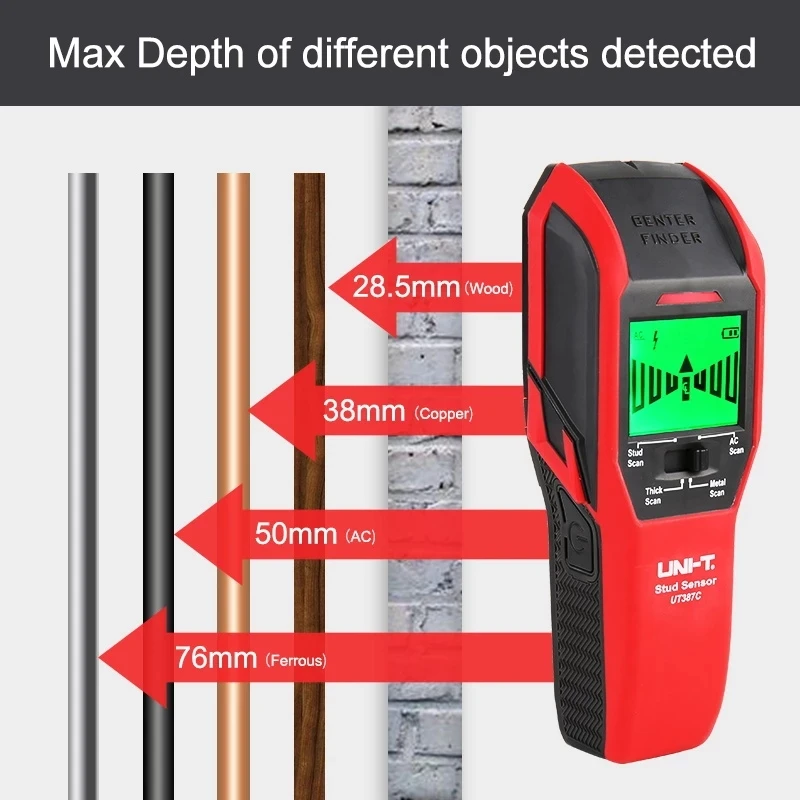 UNI-T UT387C Wall Scanner Metal Detector 4 in 1 AC Voltage Live Wire Wood Stud Finder Copper LCD HD Display Buzzer Calibration