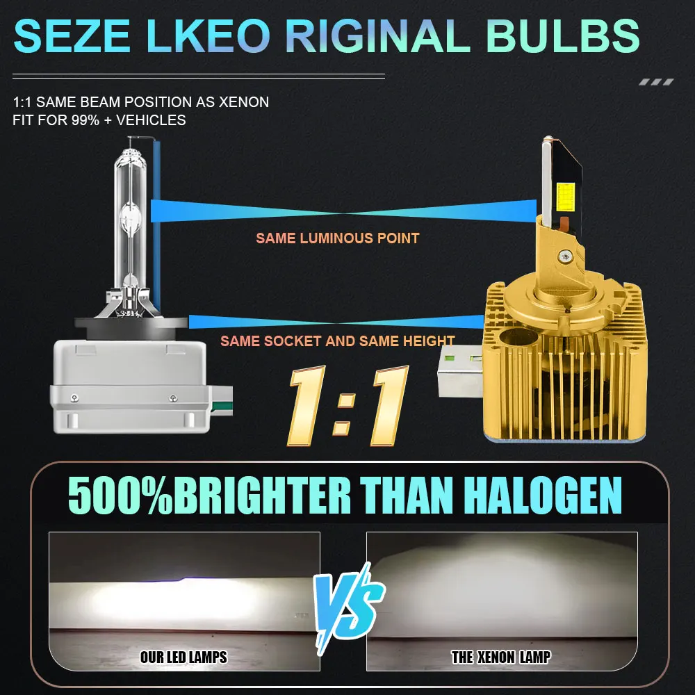D3S D1S LED Headlight D1R D3R D2S Led Canbus Lamps 1600W D4S D4R HID Auto Bulb Super Bright 6000K Plug&Play With Fan Cooling ﻿