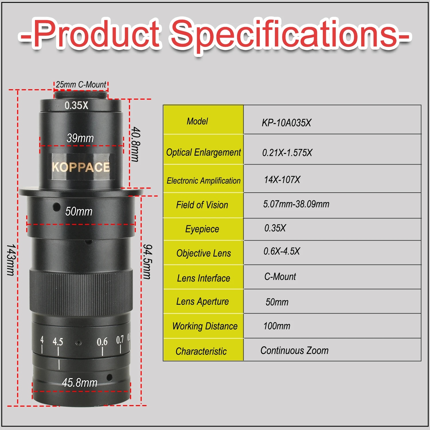 KOPPACE 14X-107X C-Mount HD Microscope lens 0.6X-4.5X Continuous Zoom Lens