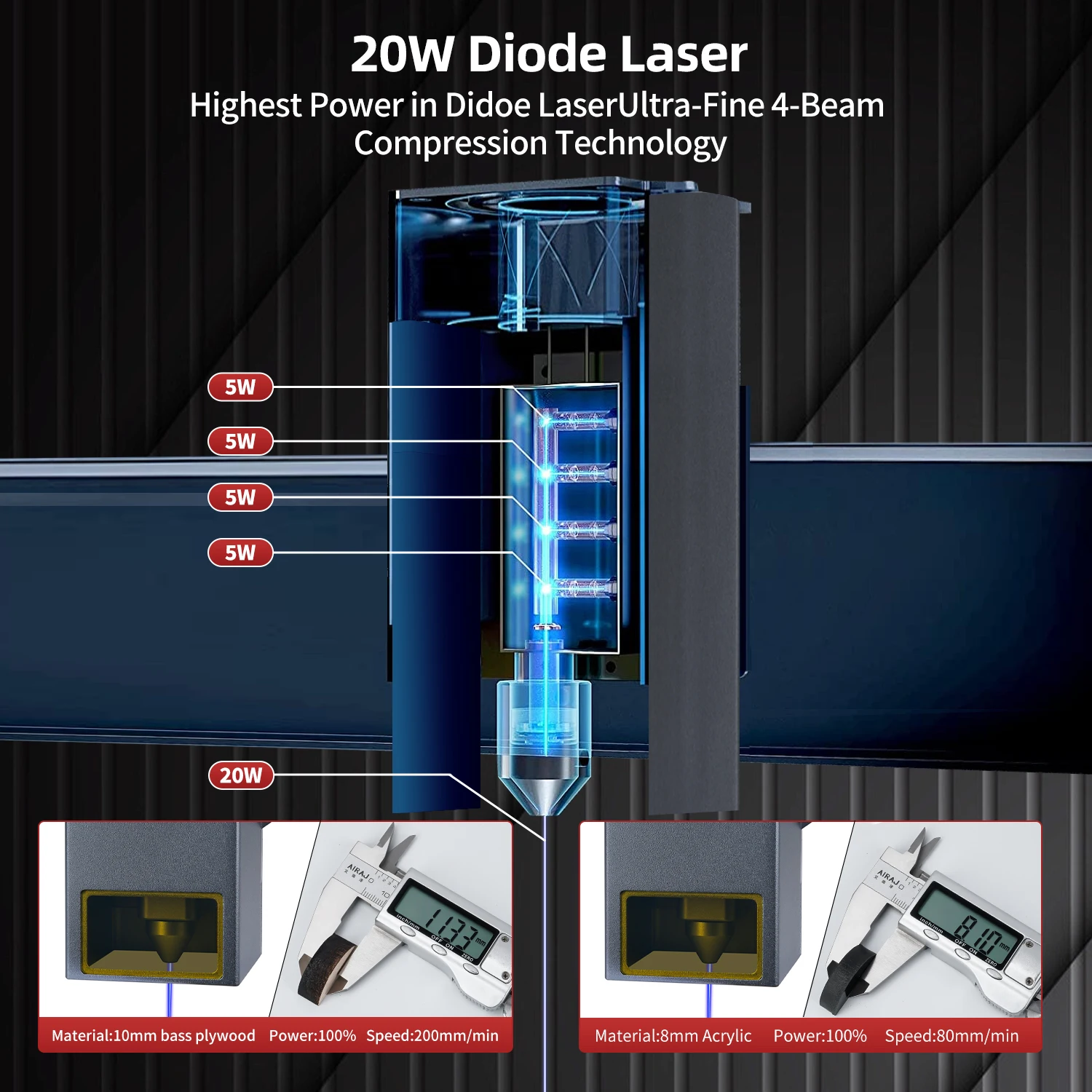 20W 4 Diode Laser Head,Laser Module for CNC Laser Machine,CNC DIY Wood Engraver Router Cutter 130W Cutting Engraving Tools