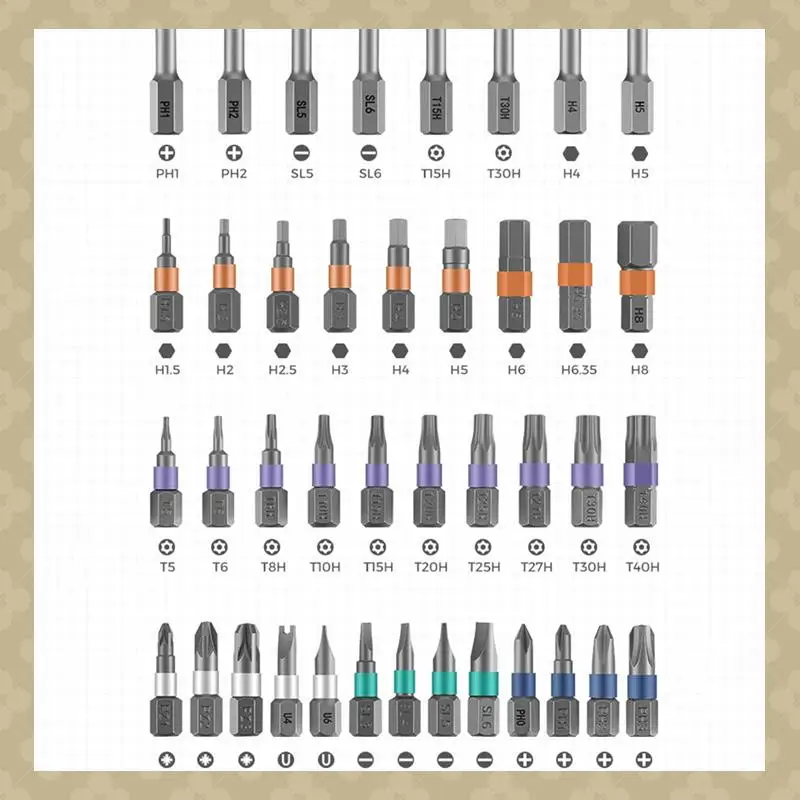 

AB45 42 In 1 Magnetic Screwdriver Set,DIY Ratchet Screwdriver Set,Multi Bit Magnetic Drive Set With Detachable Ratchet Handle