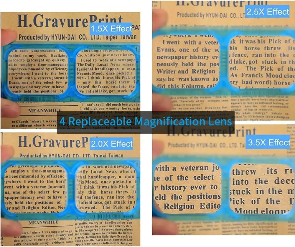 Rechargeable Head-Mounted Magnifier with LED Light, Headband Double Lens Reading Magnifying Glass for Close Work Loupe-1.5X-3.5X