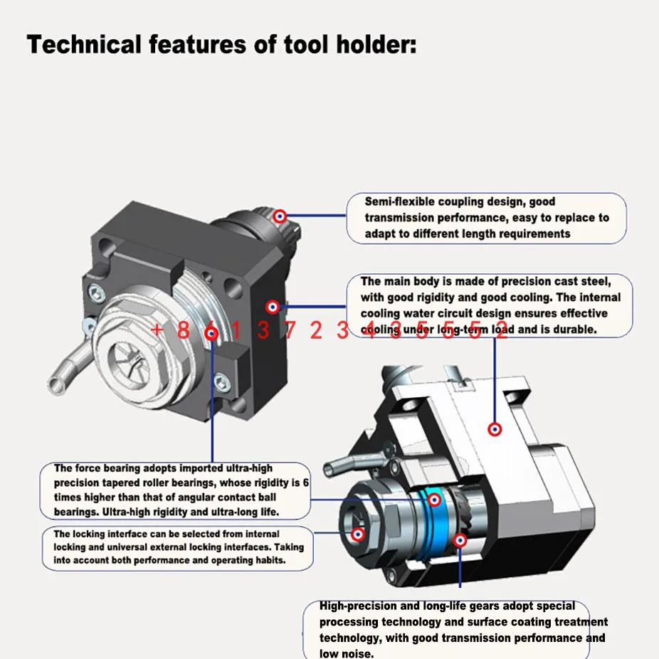 BMT40 90 degree powered tool holder ER25 ER32 inner/outer lock 45 turret 12-station turning and milling compound center