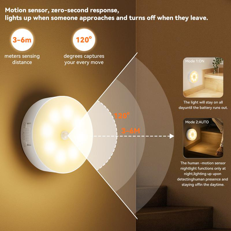  Intelligent Sensing Night Light LED Night Light with Digital Sensor Head Magnetic Suction Wireless-Use Eye Protect Night Lamp 