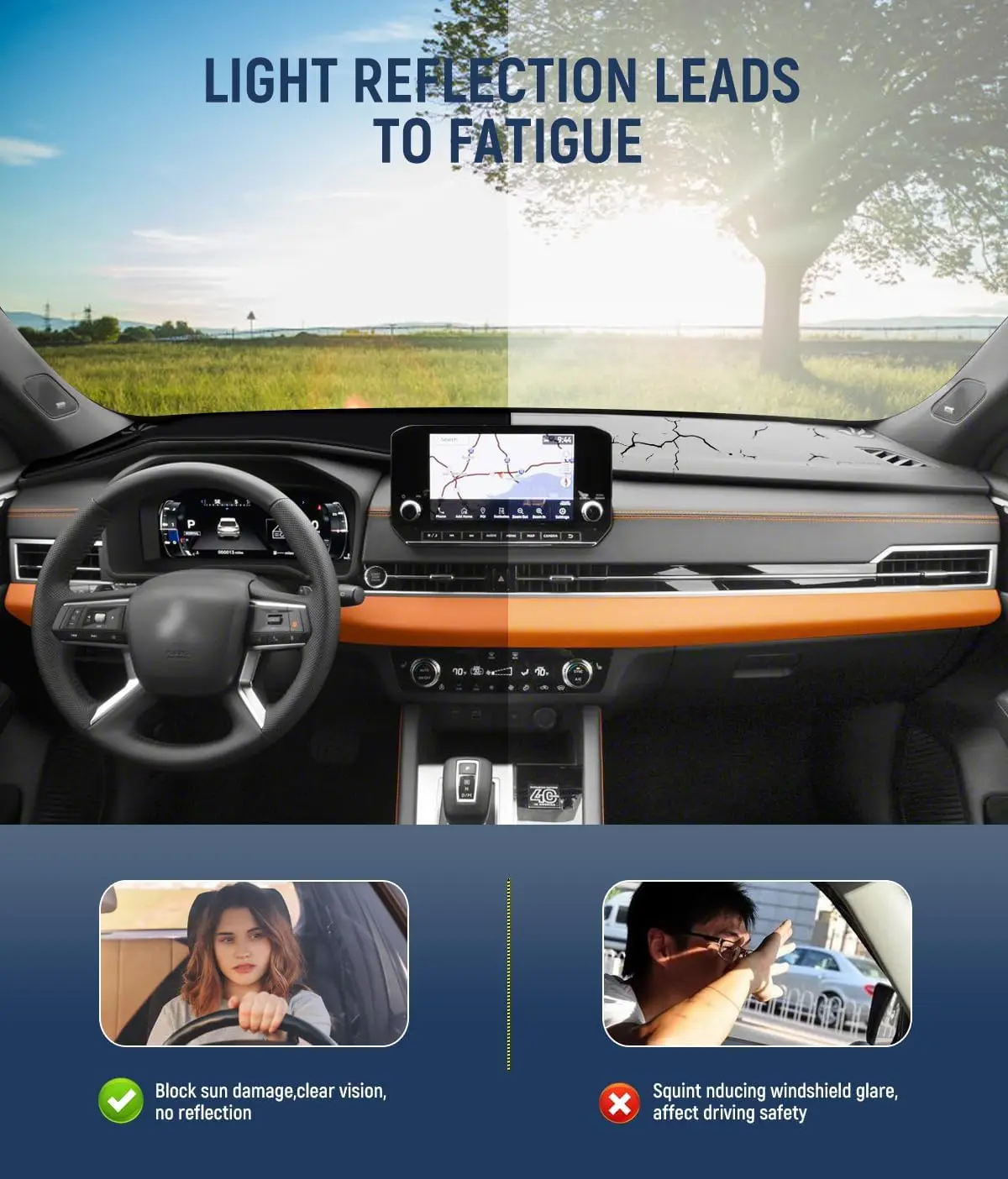 Couverture de tableau de bord pour Mitsubishi Outlander ES/SE/SEL/PHEV 2022 – 20225, accessoires en flanelle noire, tapis de couverture de tableau de bord de voiture UV Sun