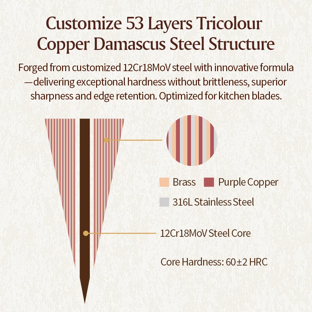 XINZUO 7.2‘’ inch Japanese-Style Santoku Knife 53-Layer Tricolour Copper Damascus Steel 12Cr18MoV Steel Core