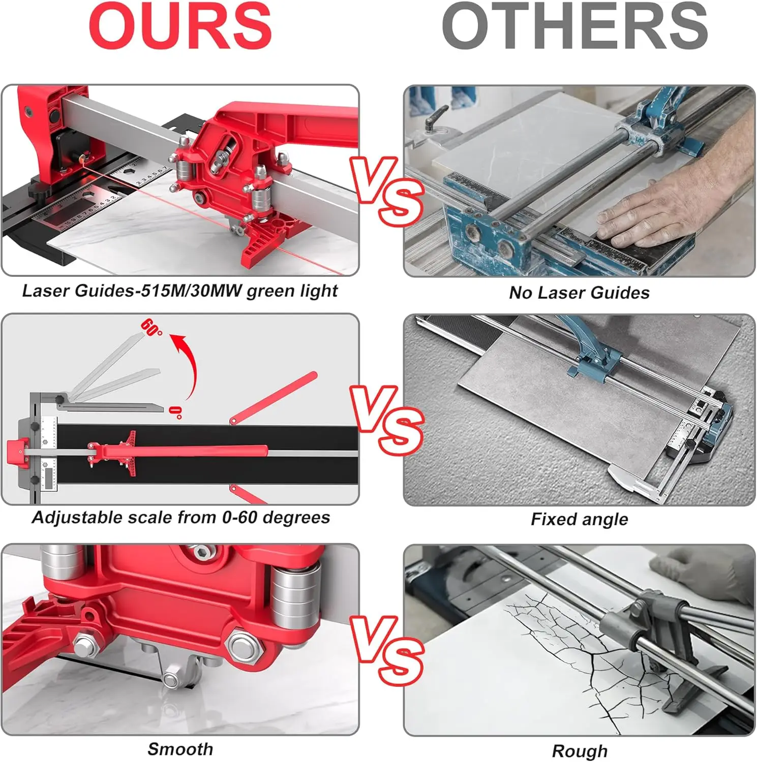 Tile Cutter with Laser Cutting Guide Porcelain Tile Cutter with Split Platen,Double Aluminum Base,Tungsten Carbide Cutting Wheel