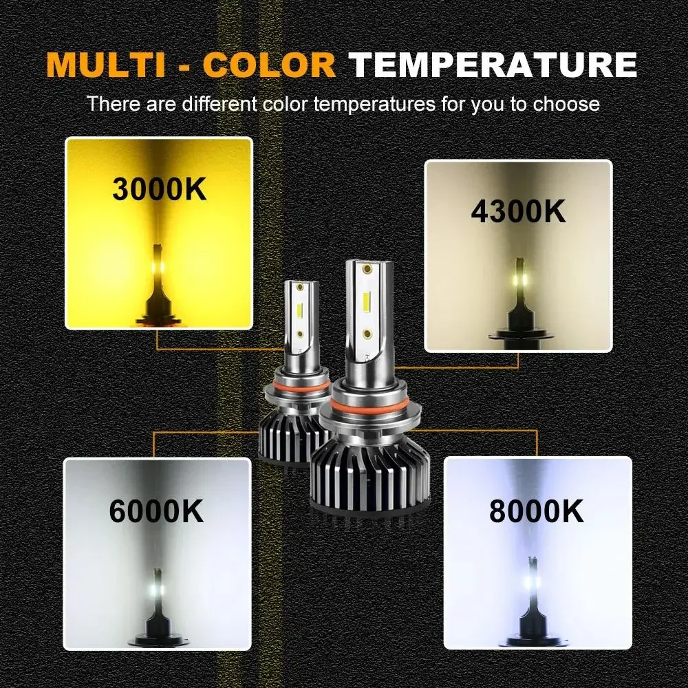 Car headlights H4 H7 LED H11 9005 3000K yellow light 6000K white light spotlight king 160W 24000LM lighting 1860 CSP12V LED head
