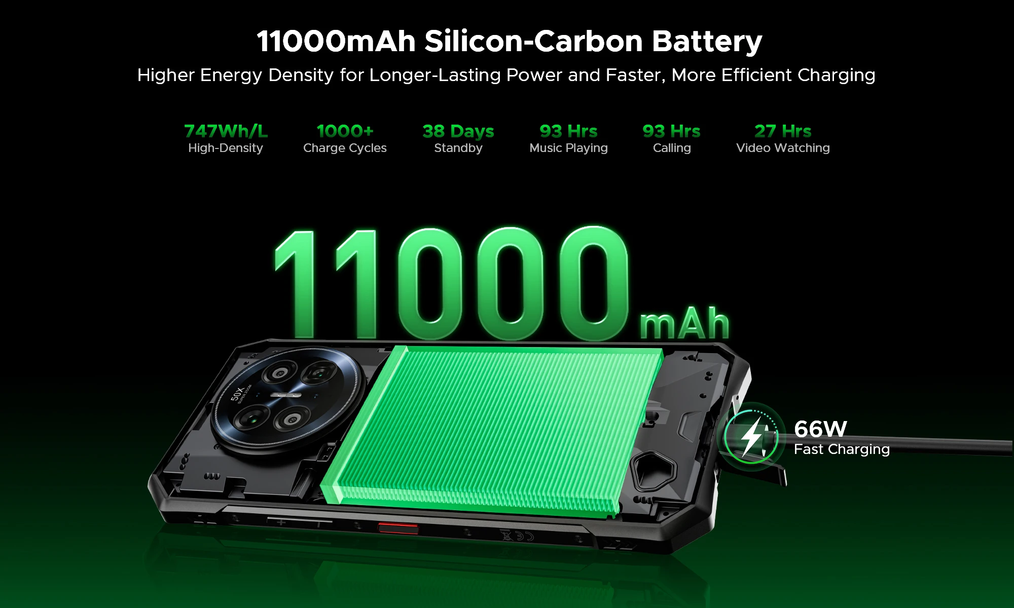 DOOGEE 5G V50 Flagship Rugged Smartphone, Dimensity 8300, 16GB+512GB, RGB Light, 200MP+20MP Night Vision+8MP Telephoto +8MP Wide Lens, Bluetooth Intercom, AI Features, 6.78" FHD 120Hz 550nit Screen, 66W, 11000mAh Silicon Carbon Battery, NFC, WiFi6E