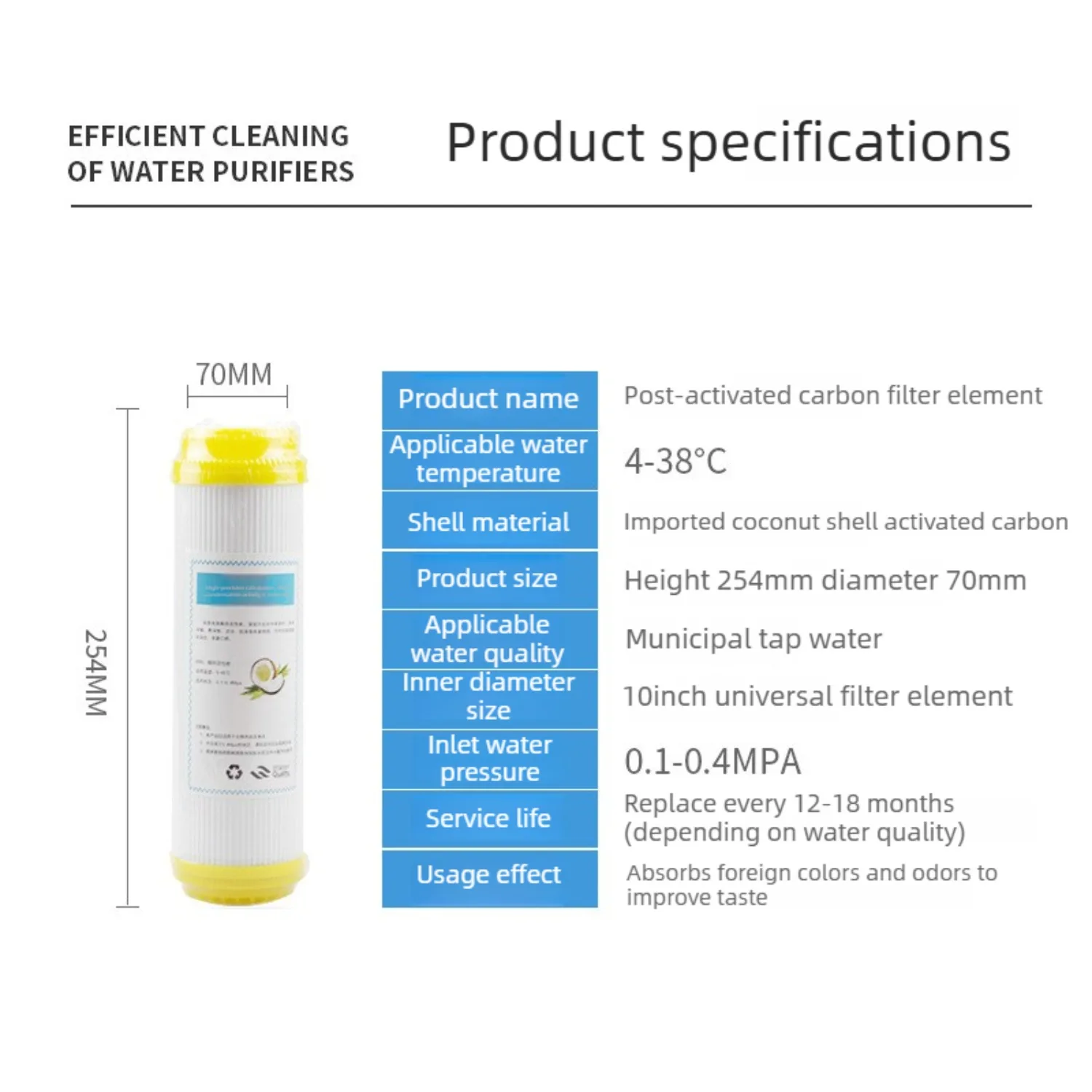 Quick-Change PP Filter Cartridge, RO 75G/100G 10" Reverse Osmosis Filters ,Replacement Under Sink RO Water Filtration System Set - view 5