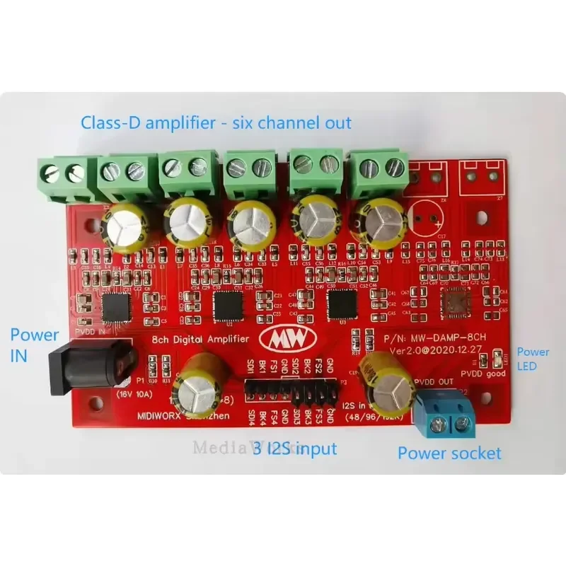 6-Channel Bluetooth DSP Amplifier - 200W Class D with SSM3582