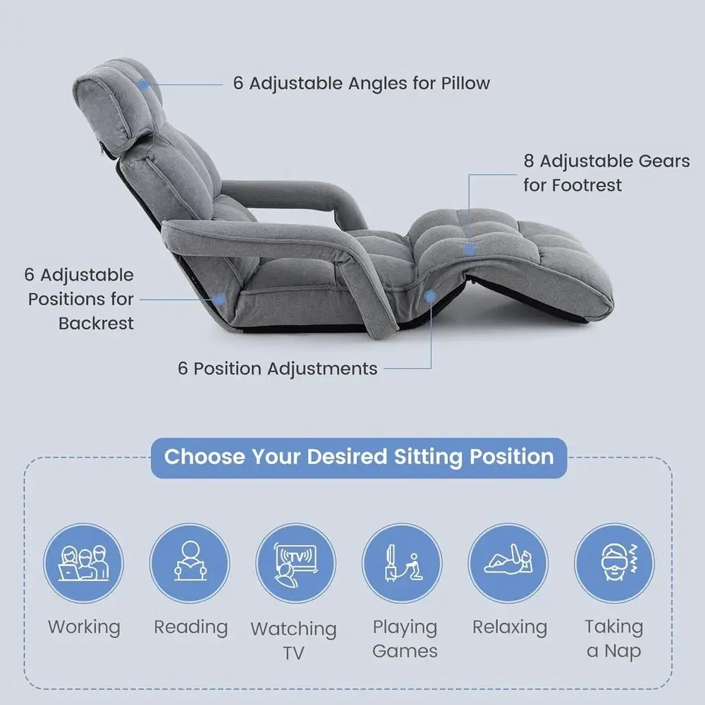 description