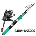 3.6m and 5000 series