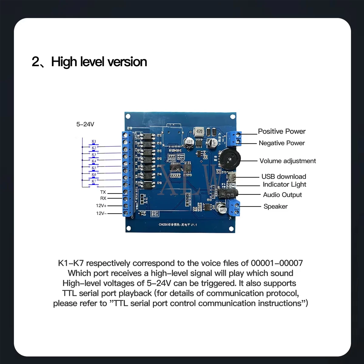 Sound Playback Board,CH230 10W 8MB MP3 Player High/Low Lever/RS232/485 UART I/O Trigger Voice Amplifier Module for Train Station