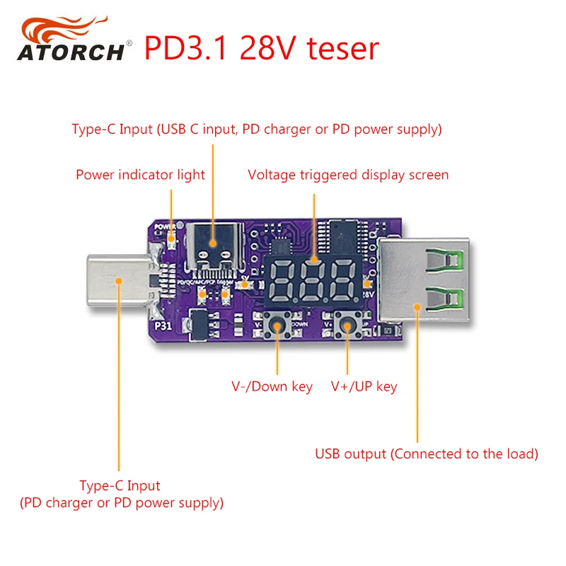 PD3.1 28V Fast Charge Trigger Automatic Voltage Meter Ammeter PD Charger Power Bank Supply Type-c Voltage Digital Detector