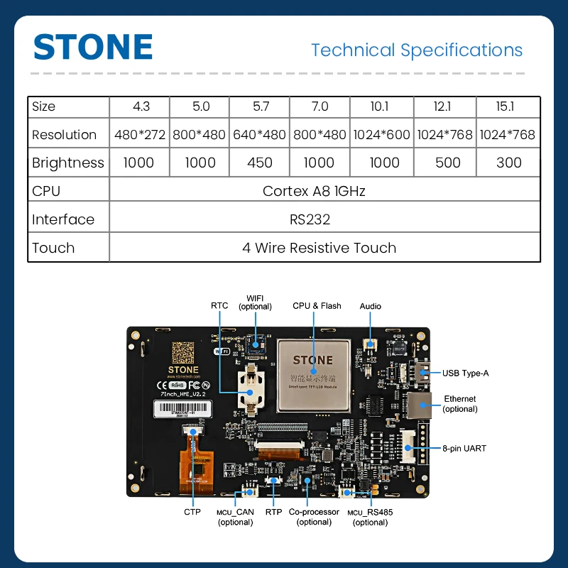 STONE 4.3-15.1 Inch HMI TFT LCD Display Module JSON Command GUI Software Resistive Touch Screen with RS232