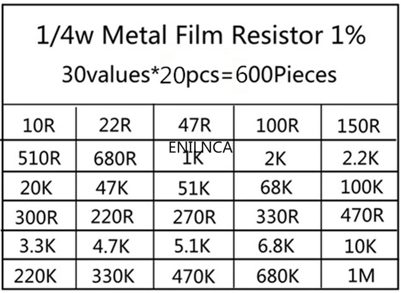 600pcs/set 30 Kinds 1/4W Resistance 1% Metal Film Resistor Pack Assorted Kit 1K 10K 100K 220ohm 1M Resistors 300pcs/set