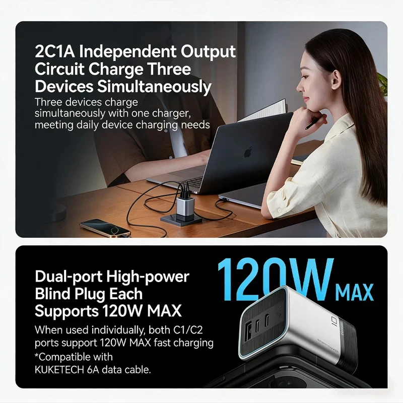 NEW CUKTECH 10 Mini 120W GaN Charger 2C1A PD100W Foldable Plug 6A Cable for Laptop Phone Tablet