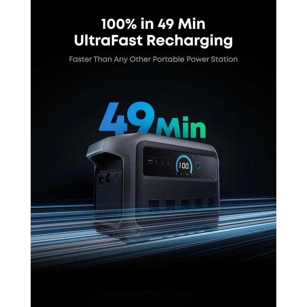 محطة طاقة محمولة C1000 Gen 2 مع لوحة شمسية ثنائية الوجه بقدرة 200 وات، ومولد طاقة شمسية بقدرة 2,000 وات (الذروة 3000 وات)، وشحن كامل