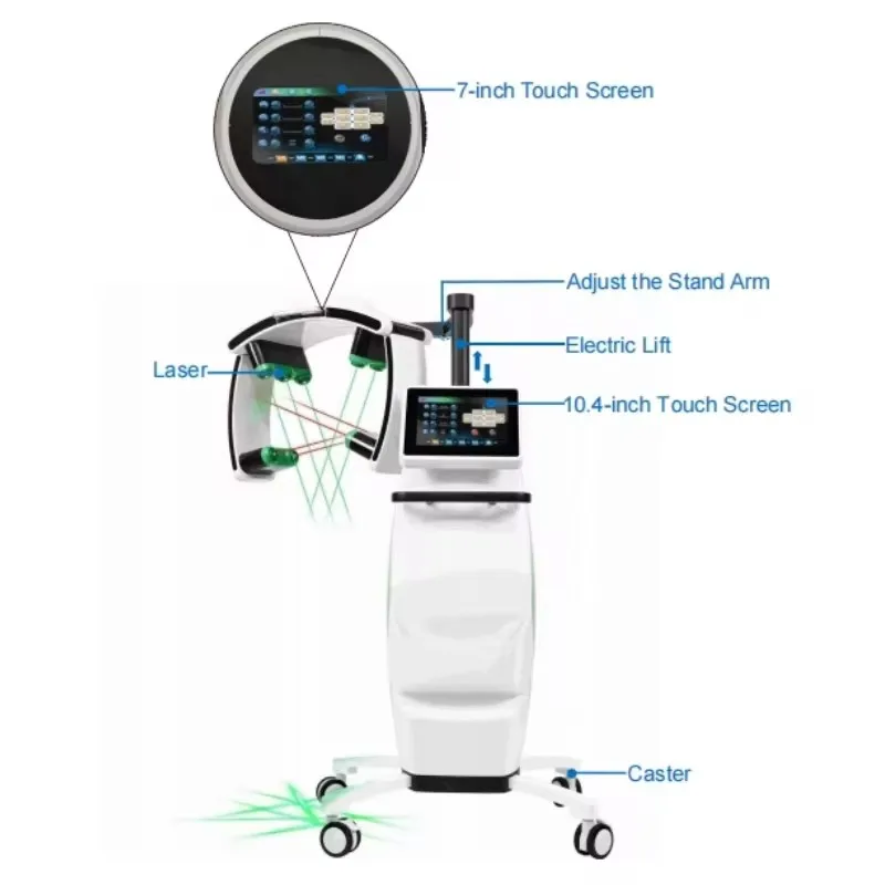 

532nm Green 10D Sculpting Fat Removal Green Light Cold 532Nm Burn Fat Body Slimming