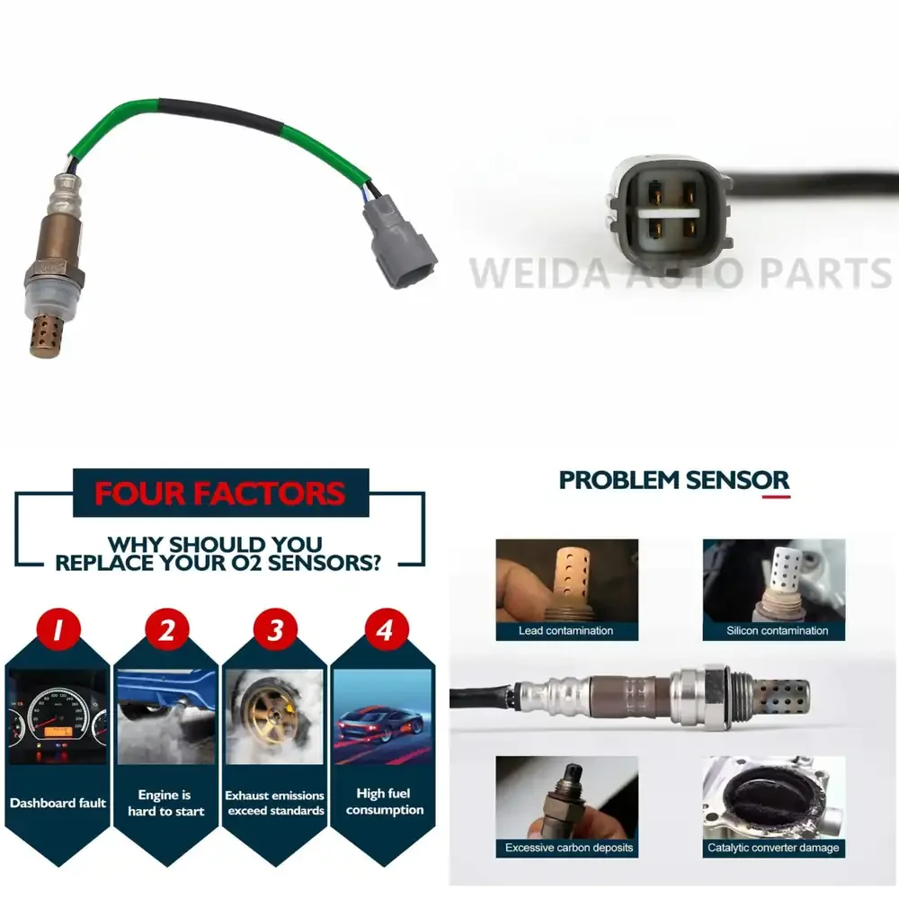 Oxygen Sensor For N…