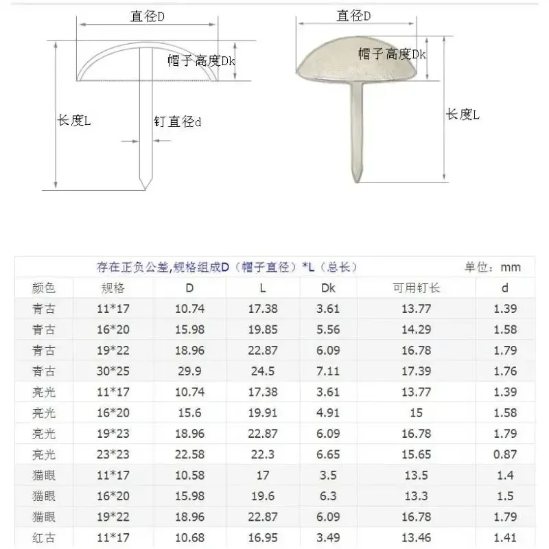 11/16/19/25/30/40mm Round Head Nail Big Head Nail Decorative Tacks Furniture Vintage Style Upholstery Nails Sofa Nails