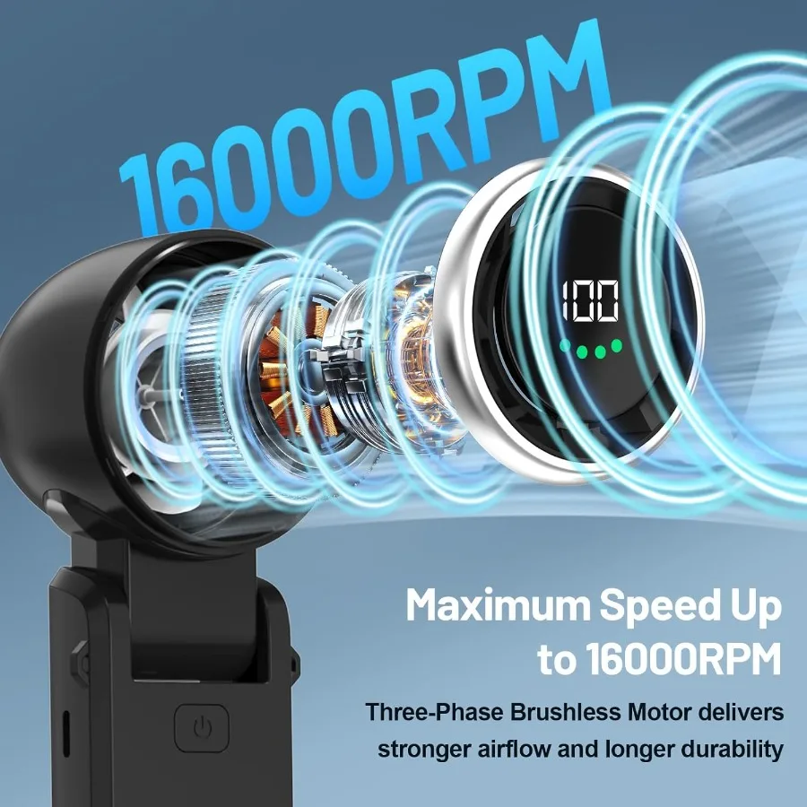 16000RPM Powerful Handheld Fan 6000mAh Rechargeable 3 IN 1 Portable Turbo Fan 1100 Speed Wind Adjustable 180 Foldable Upgraded
