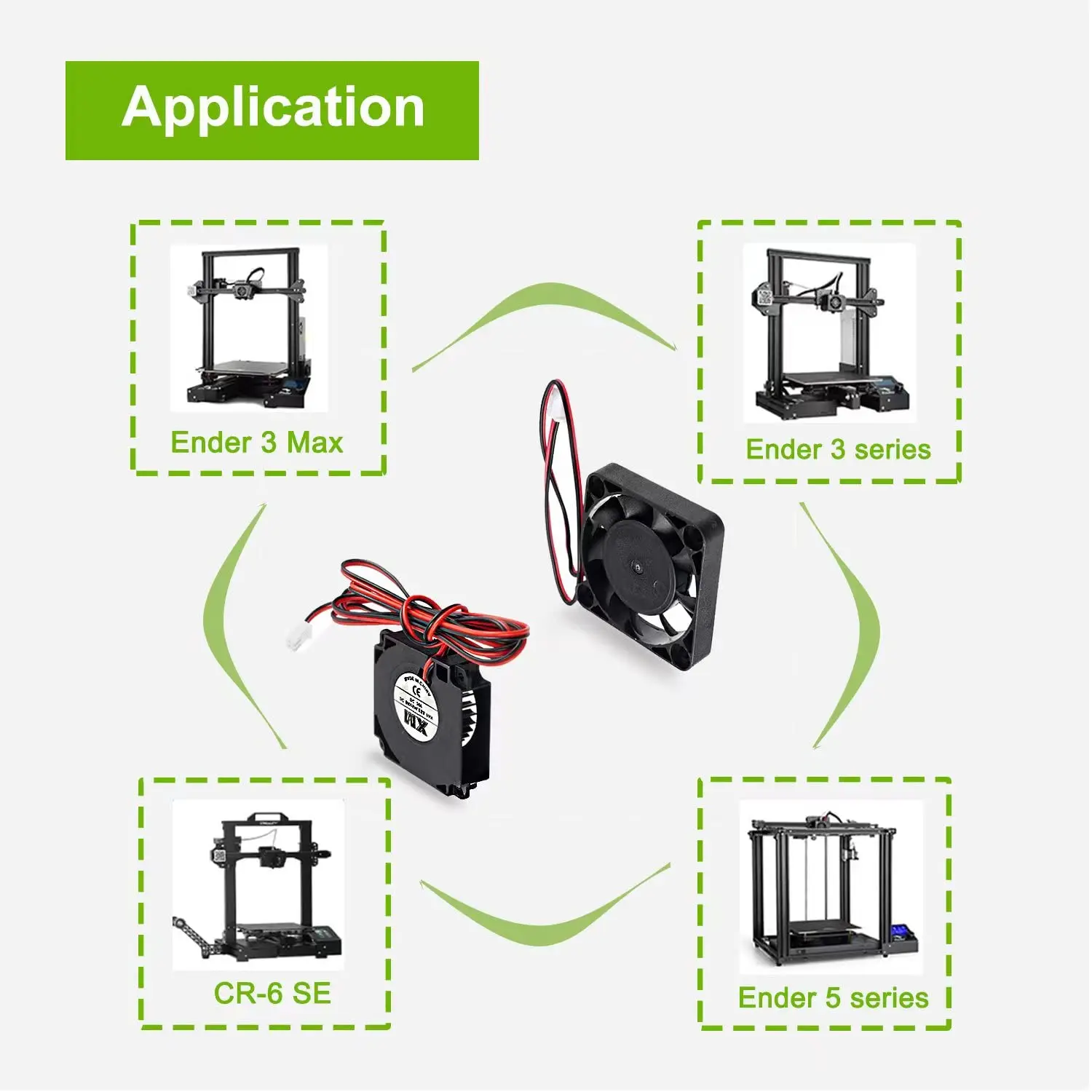 Creality Original 4010 Lüfter DC 24 V Extruder Hot End Lüfter und DC 24 V Turbo Lüfter für Creality Ender 3/Ender 3 Pro/Ender 5 3D-Drucker – Detail 2