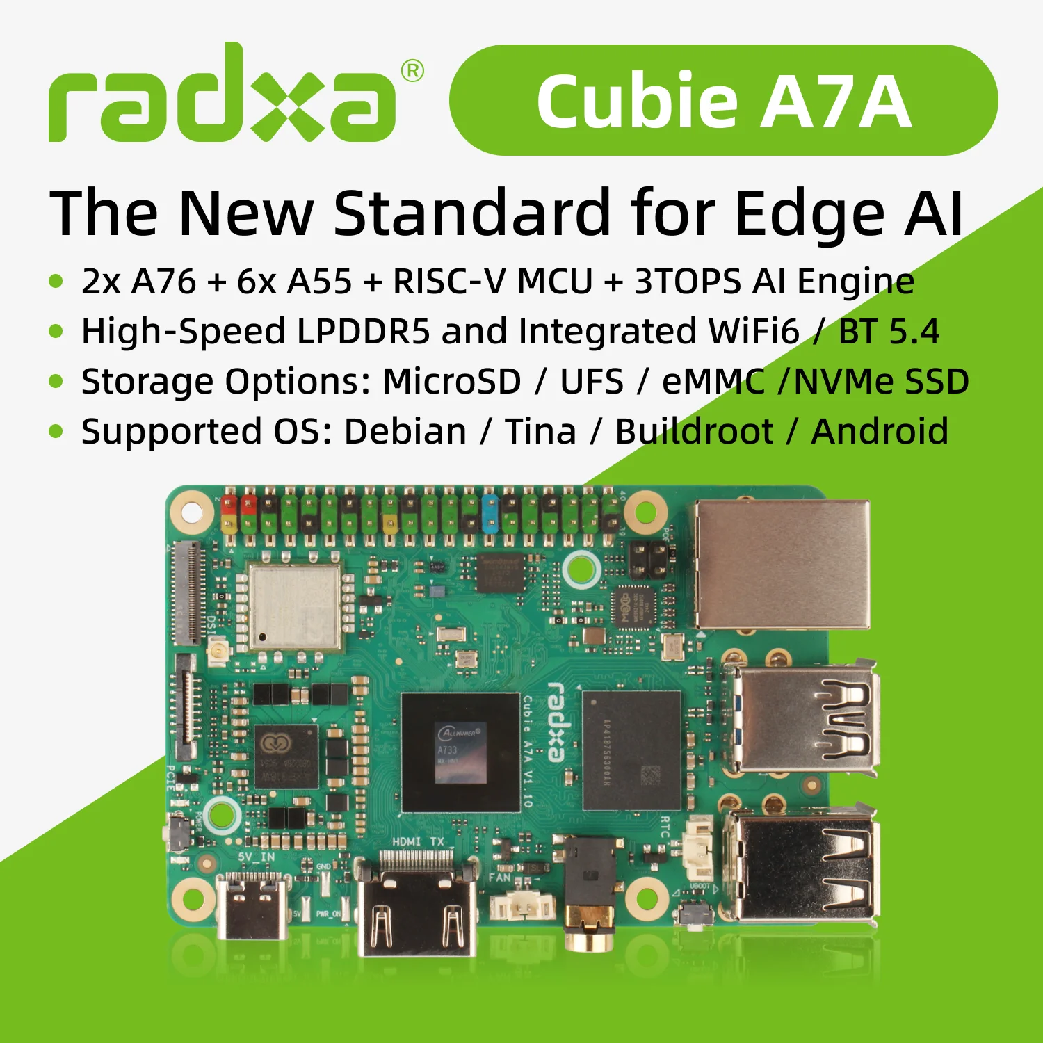 VoltSRadxa Cubie A7A,The New Standard For Edge Al,High-Speed LPDDR5,Single Board Computer