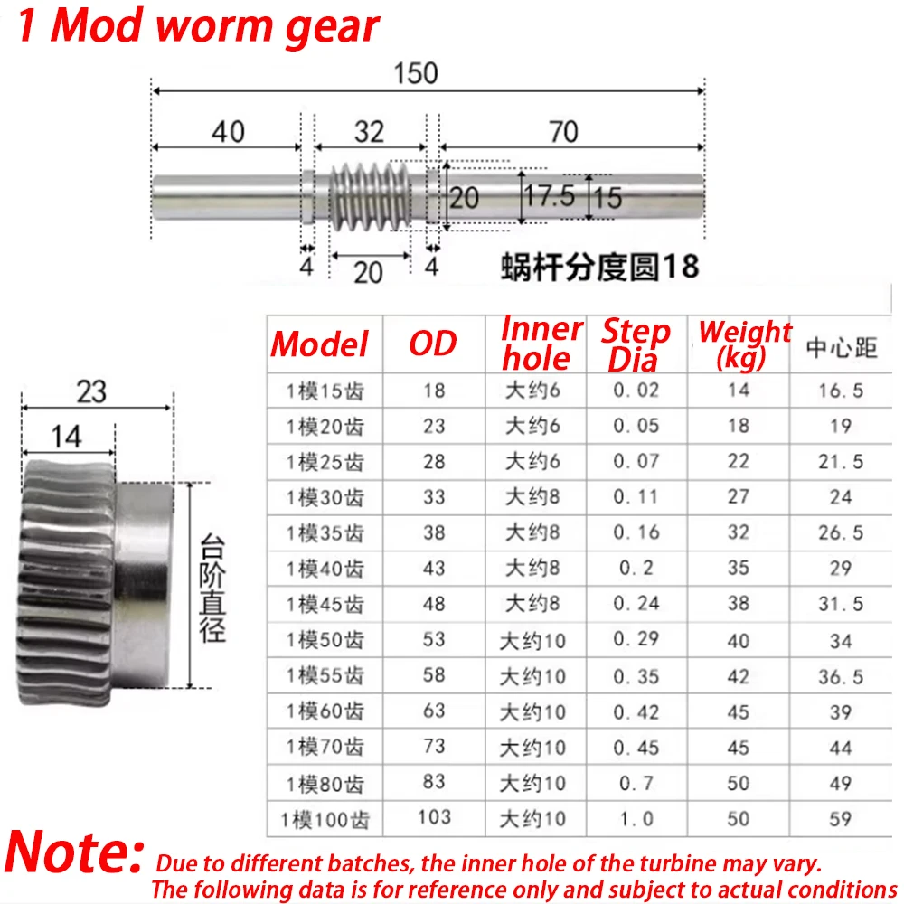 1Set 1.0/1.5M Worm Gear With Rod Reduction Ratio 1:15/20/25/30/35/40/45/50/55/60/80 Teeth Worm Gear Reducer Transmission Parts