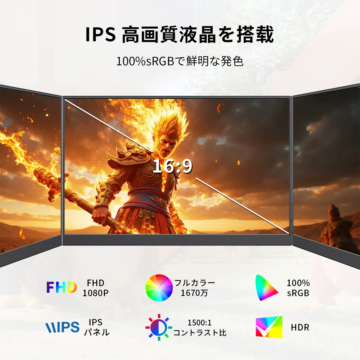 شاشة Amoudo محمولة مقاس 15.6 بوصة مع حامل مكتبي 1080P USB Type-C Mini HDMI شاشة ثانية خارجية لأجهزة PS4، XBox Switch PC Mac
